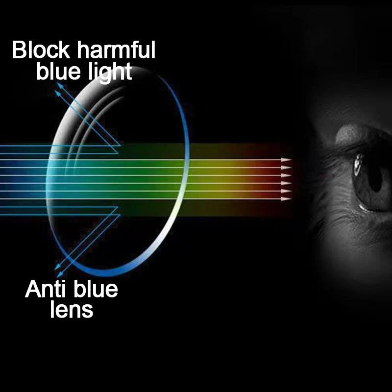 Anti-blue Anti-fatigue Far And Near Dual Use Reading Glasses（50% OFF） - Image 4