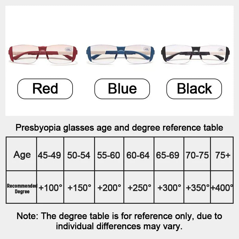 Anti-blue Anti-fatigue Far And Near Dual Use Reading Glasses（50% OFF） - Image 7