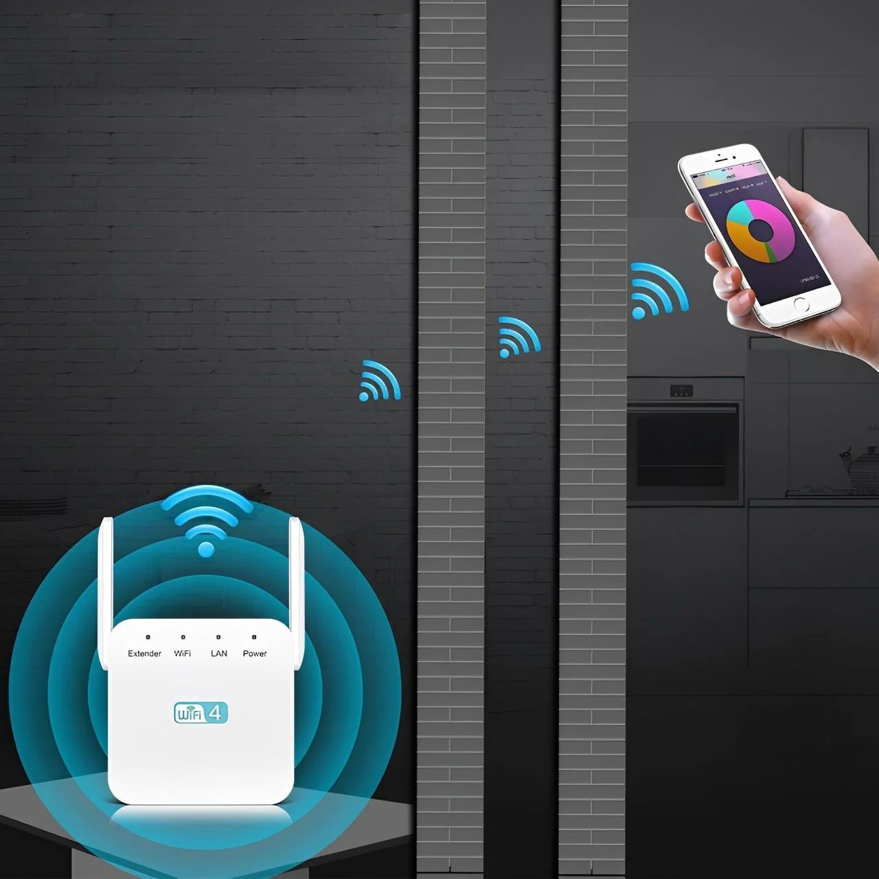 WiFi Repeater Signalverstärker – Leistungsstarker WLAN Extender mit Antennen - Image 4